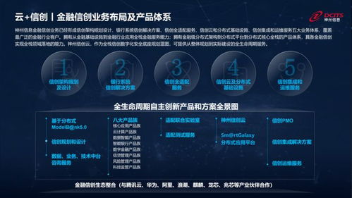 神州信息 以云與信創(chuàng)雙輪驅(qū)動(dòng)，引領(lǐng)金融科技數(shù)字化升級(jí)